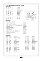 静岡県危険物安全協会連合会｜会報｜第62号 2012.9