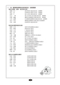 静岡県危険物安全協会連合会｜会報｜第62号 2012.9