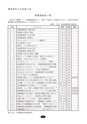 静岡県危険物安全協会連合会｜会報｜第62号 2012.9